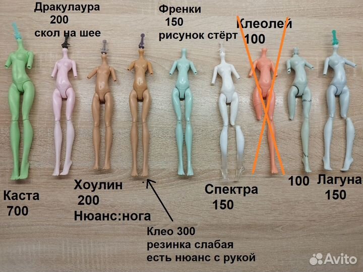 Руки, головы, тела, хвосты для Монстер хай эах