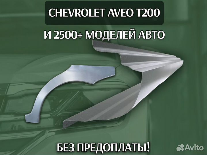 Ремонтные арки Geely MK