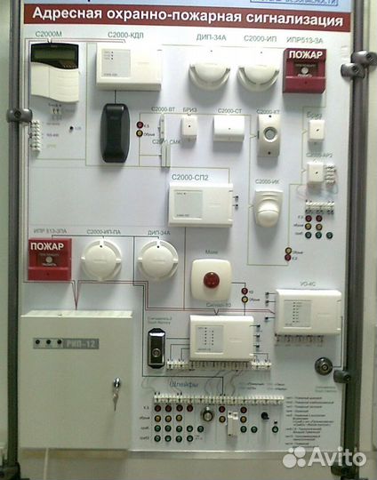 Монтаж слаботочных систем (апс,соуэ,ос,скуд,свн)