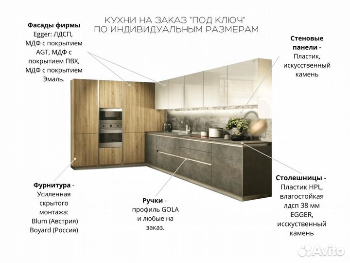 Кухонный гарнитур в стиле минимализм