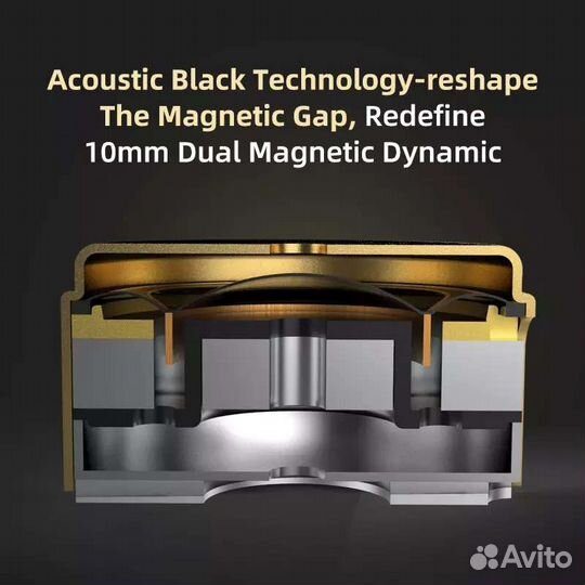 Гибридные Hi-Fi наушники KZ ZSN PRO X (1DD+1BA)