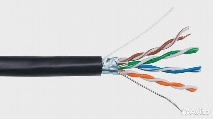 Внешняя витая пара FTP SkyNet Premium