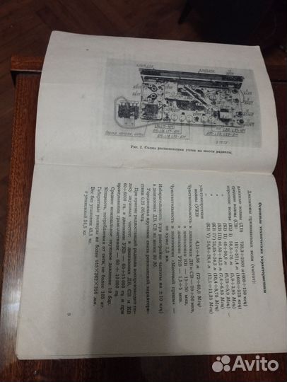 Паспорт радиолы 