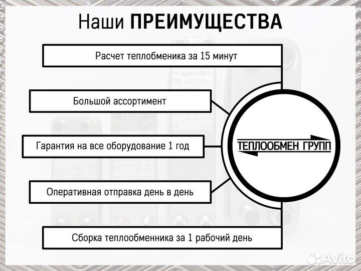 Пластины для теплообменников, доставка по России