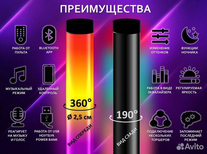 Торшеры угловые rgb, напольные светильники