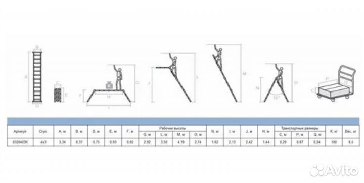 Лестница-трансформер новая проф серия