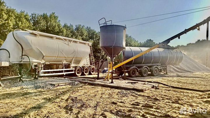 Ресайклер. Грунтосмесительная установка TFG1282