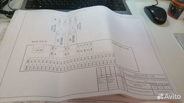 Исполнительная документация пто. ппр. пос