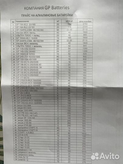 Батарейки gp аа ааа