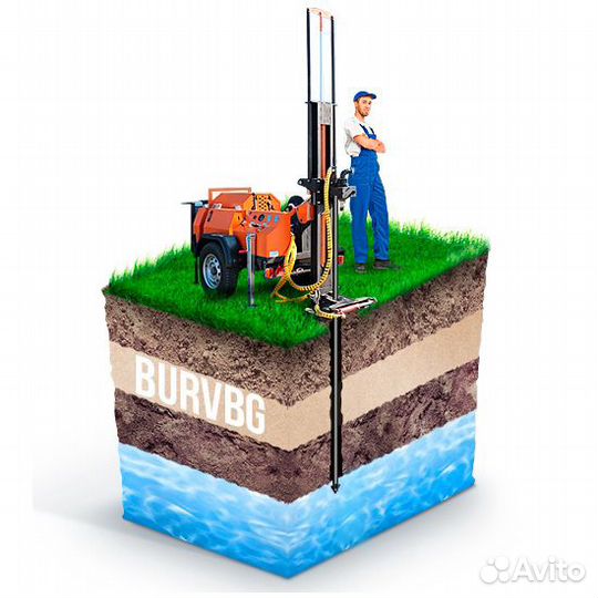 Скважина на воду