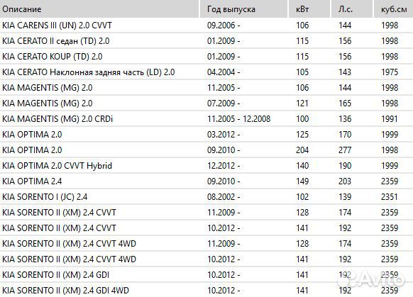 Ролик ремня генератора 25282 2G000
