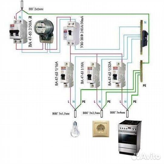 Услуги электрика
