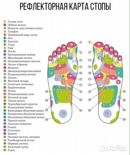 Массажные тапочки