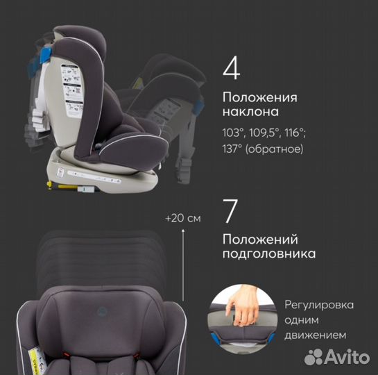 Автокресло Happy Baby Unix, isofix, 0-36кг
