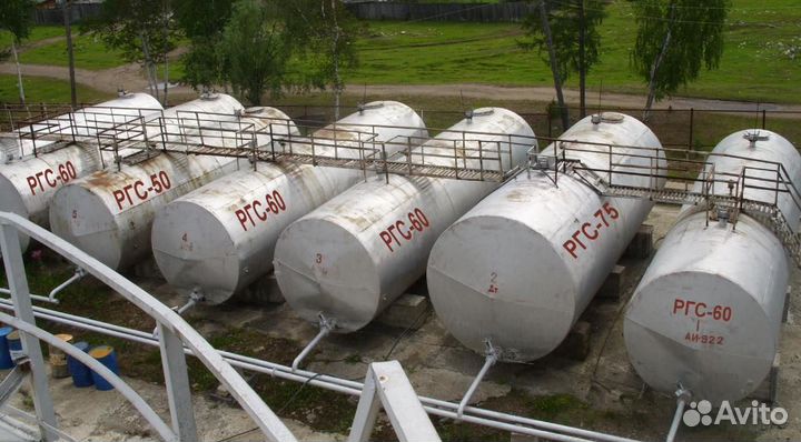 Резервуары рвс / ргсн / подземные