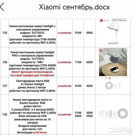 Умная лампа Aqara LED Light Bulb