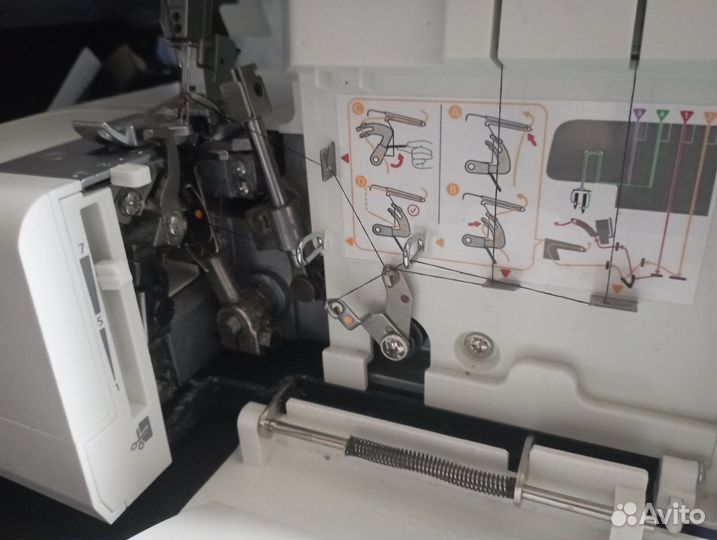 Швейная машинка оверлок Necchi 4455D