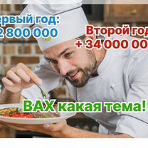 Кулинарное агентство в городе Брянск, Брянск