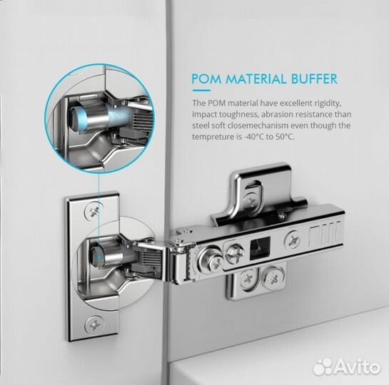 4D Петли fors с доводчиком Оригинал мебельные