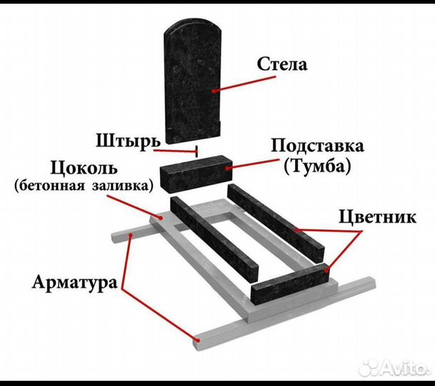 Памятник мраморный 90*45*8 (полный комплект)