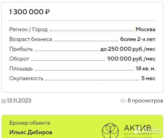 Прибыльная шаверма-стрит фуд