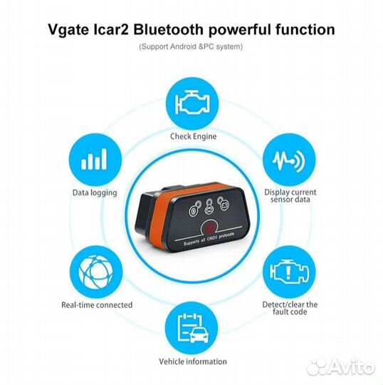 Vgate icar2