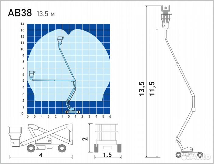Электрический коленчатый подъемник аренда