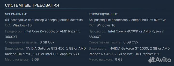 Pharaoh: A New Era / Фараон Новая Эра (Steam)