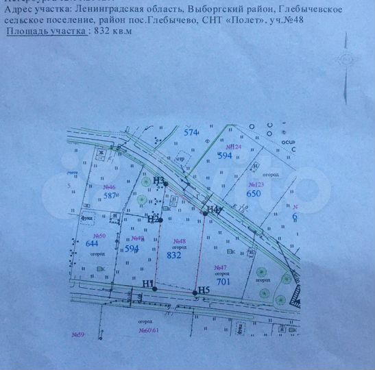 Участок 8,3 сот. (СНТ, ДНП)