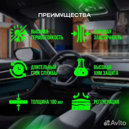 Защитная бронепленка для салона Geely Monjaro поле