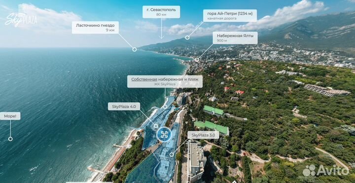 Виртуальные 3D туры и панорамы 360 для Яндекс