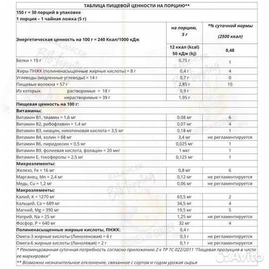 Комплекс клетчатки balancer Bio-topping