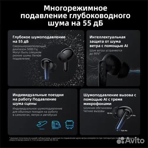 Беспроводные наушники Vivo TWS 4 HiFi / 3 Pro