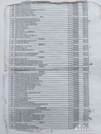 Лобовые стёкла на иномарки в ассортименте