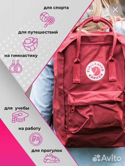 Рюкзак fjallraven kanken