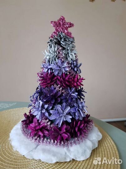 Новогодние поделки