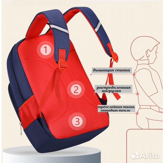 Ранец школьный, рюкзак городской