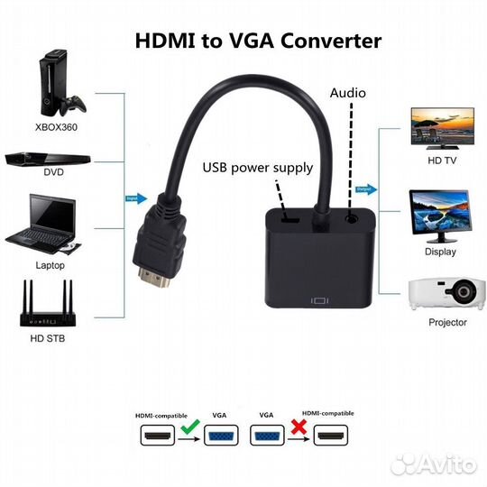 Конвертер hdmi – VGA с аудио выходом и доп.питание