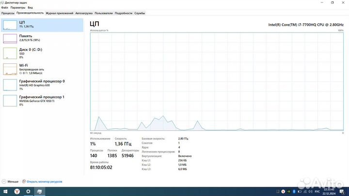 Игровой ноутбук dell inspiron 15 7000