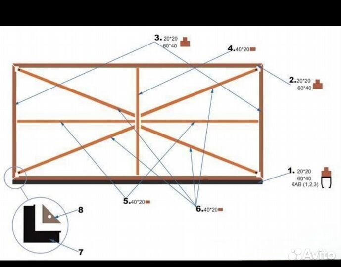 Каркас для откатных ворот
