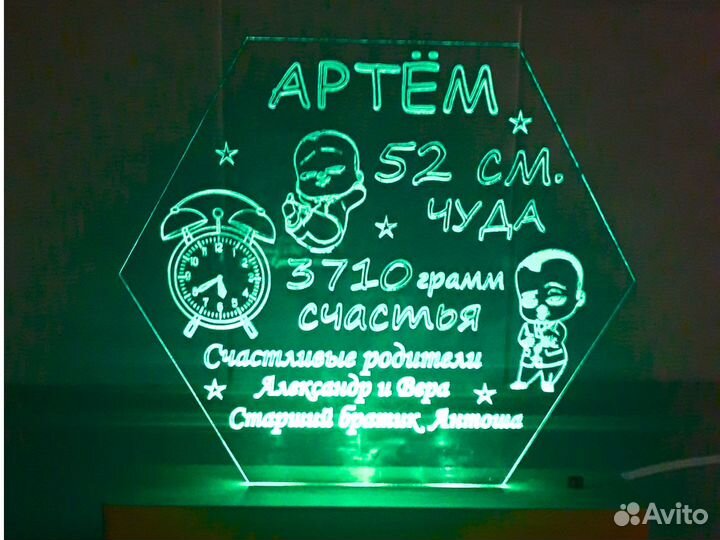 Ночник метрика