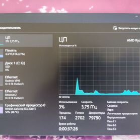 Компьютер Rtx 3060 ti + Ryzen 5 5500