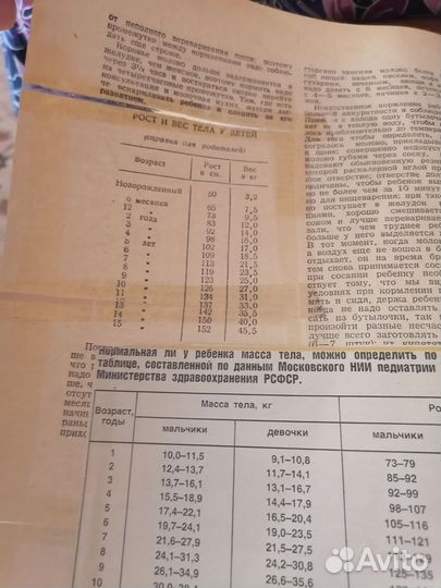 Книга полезных советов 1959 года