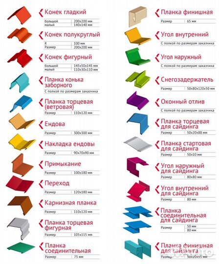 Услуги листогиба, доборные элементы из жести