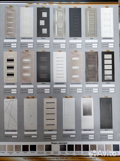 Межкомнатные двери (экошпон, шпон, пвх и т.д.)