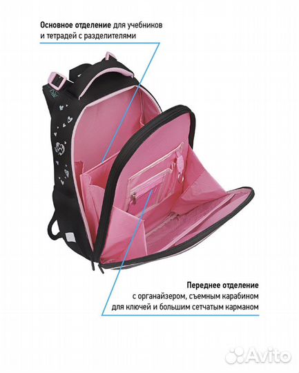 Рюкзак berlingo