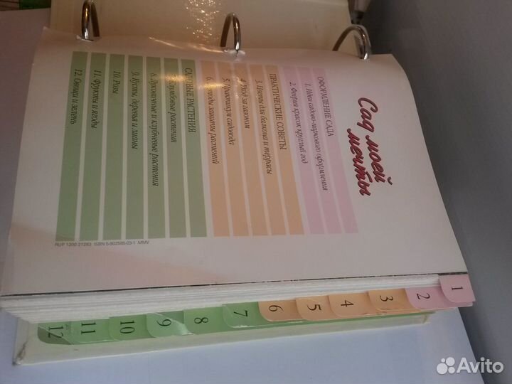 Коллекция карточек 