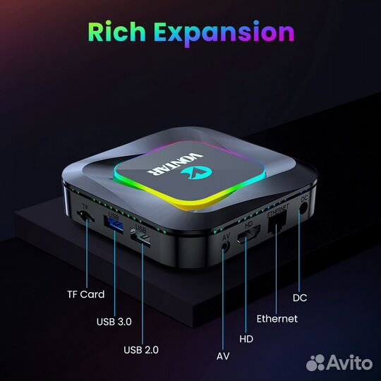 Настроенная приставка Vontar R3 iptv 4Гб/64Гб