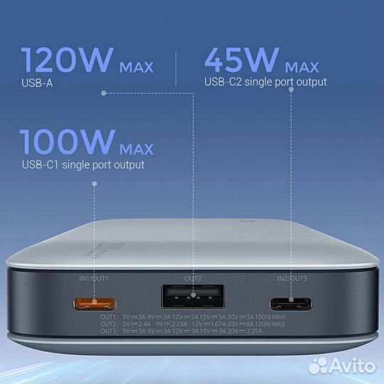 Повербанк ZMI QB826 200W 25000 mAh