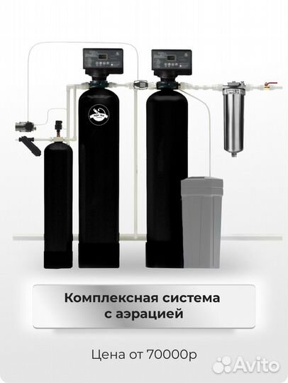 Водоочистка, фильтр, обратный осмос, чистая вода